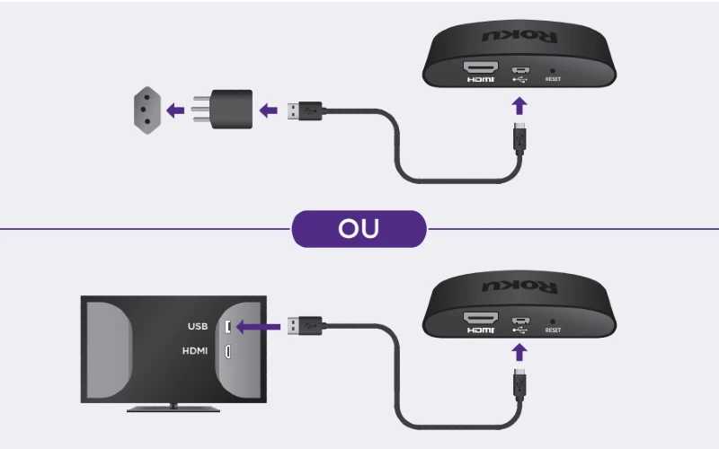 Conecte o Roku Express 4K na fonte de energia