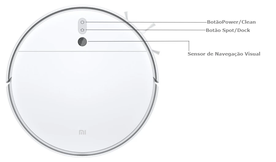 Botões e sensor do Xiaomi Mi Robot Vacuum MOP 2.