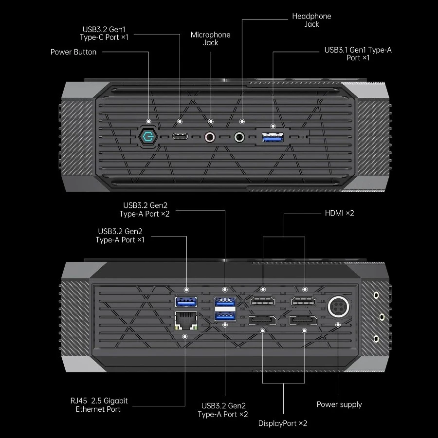 Postas de conectividade do Neptune HX77G.