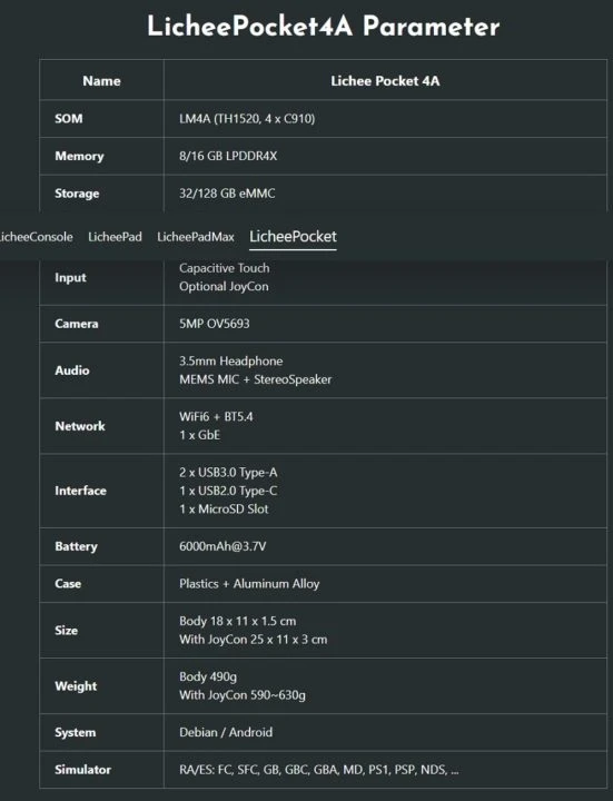 Especificações do LicheePocket4A