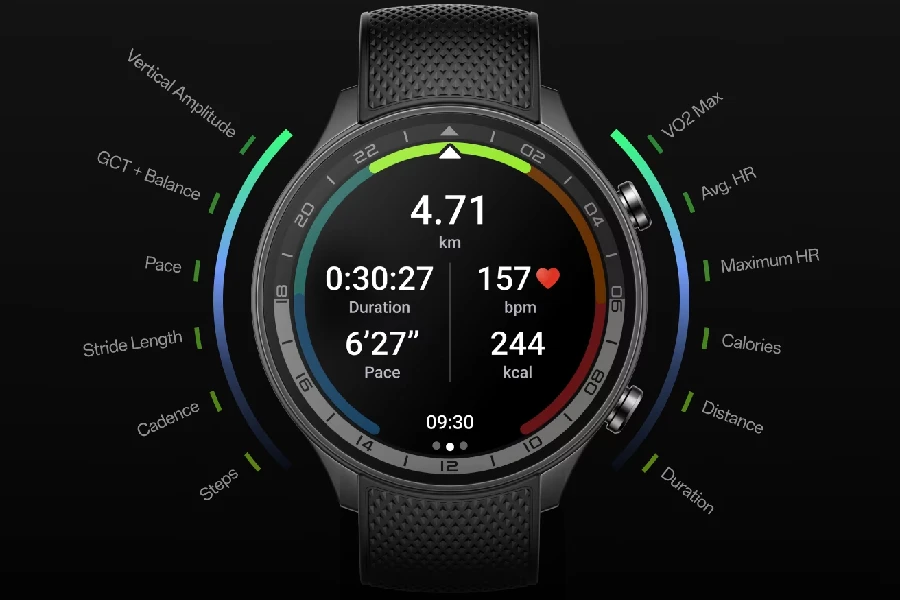 Monitoramento da saúde e modos esportivos do OnePlus Watch 2R.